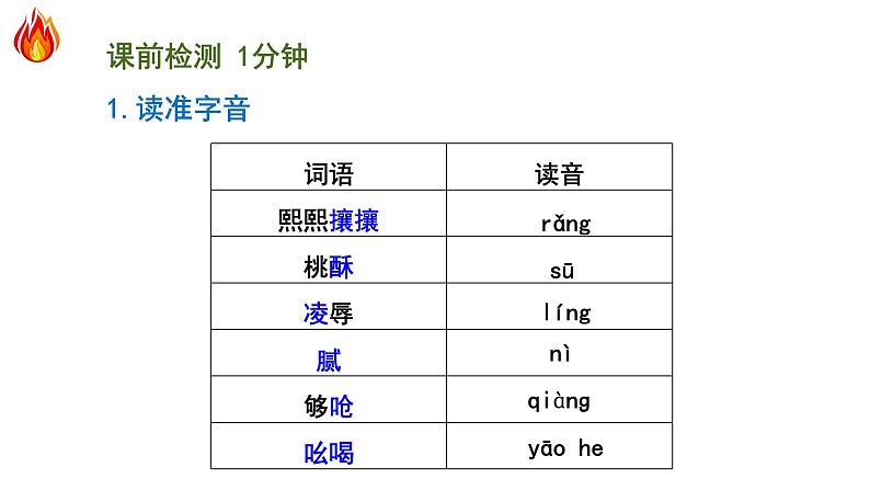 第4.2课 心有一团火，温暖众人心-高中语文统编版必修上册同步课件第5页