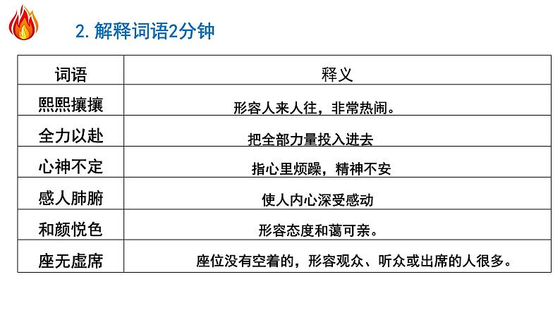 第4.2课 心有一团火，温暖众人心-高中语文统编版必修上册同步课件第6页