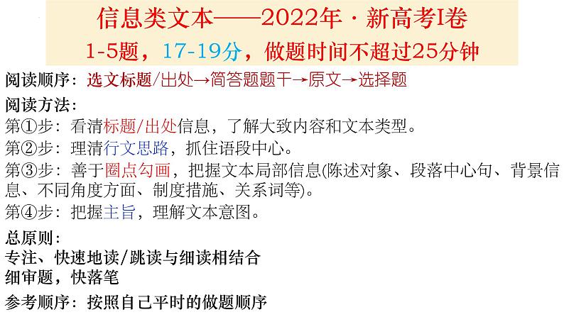 2024届高考语文复习：信息类文本阅读 课件01