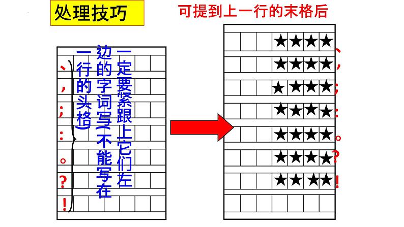 2024届高考语文复习：正确使用标点符号 课件第7页