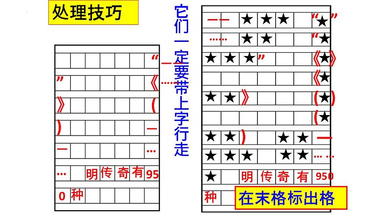 2024届高考语文复习：正确使用标点符号 课件第8页