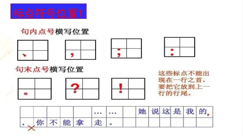 2024届高考语文专题复习：标点符号  课件第4页