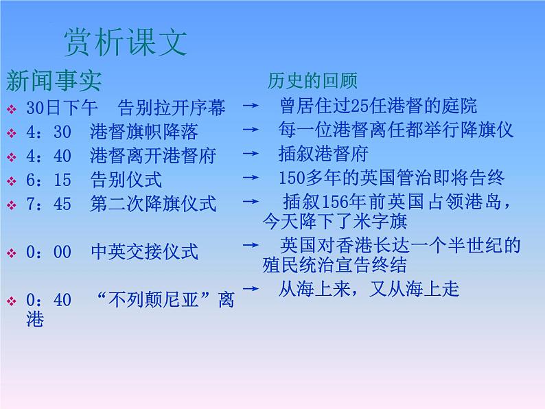 3.1《别了，“不列颠尼亚”》课件 统编版高中语文选择性必修上册第8页