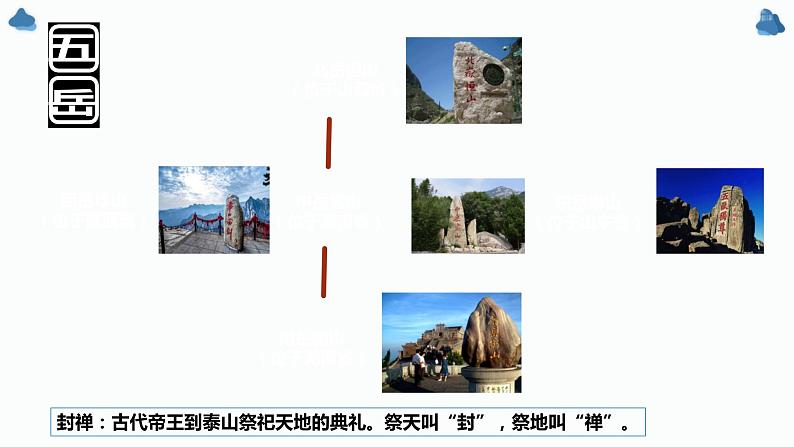 高中语文统编版必修上册16.2《登泰山记》课件PPT03