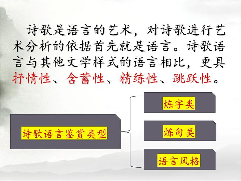 2024届高考语文复习：古代诗歌语言鉴赏 课件02