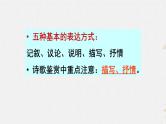 2024届高考语文复习：诗歌表达技巧鉴赏 课件