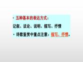 2024届高考语文复习：诗歌表达技巧鉴赏 课件