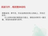 2024届高考作文复习：议论文写作知识和结构指导 课件