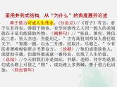 2024届高考作文复习：议论文写作知识和结构指导 课件