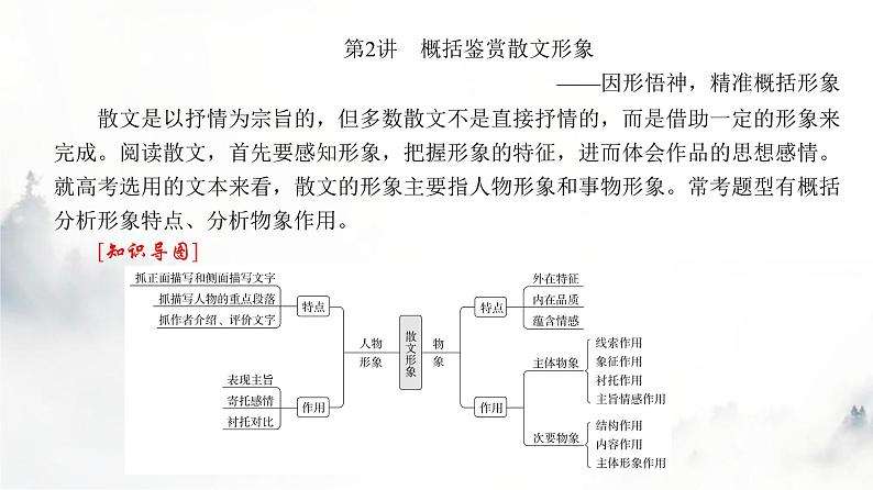 高考语文一轮复习专题二第2讲概括鉴赏散文形象课件第4页