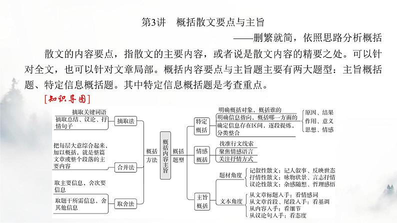 高考语文一轮复习专题二第3讲概括散文要点与主旨课件04