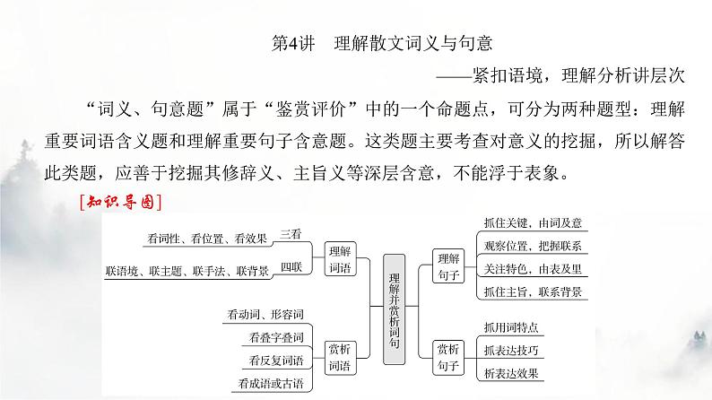 高考语文一轮复习专题二第4讲理解散文词义与句意课件04