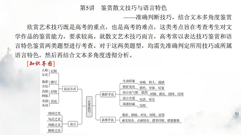 高考语文一轮复习专题二第5讲鉴赏散文技巧与语言特色课件第4页