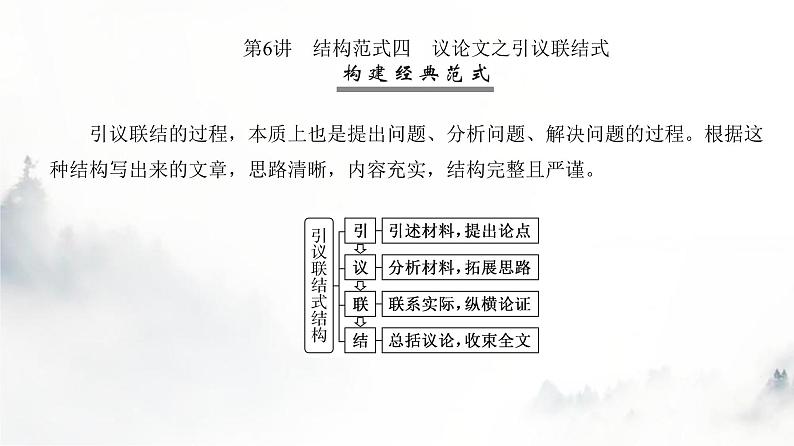 高考语文一轮复习第6讲结构范式四议论文之引议联结式课件第2页