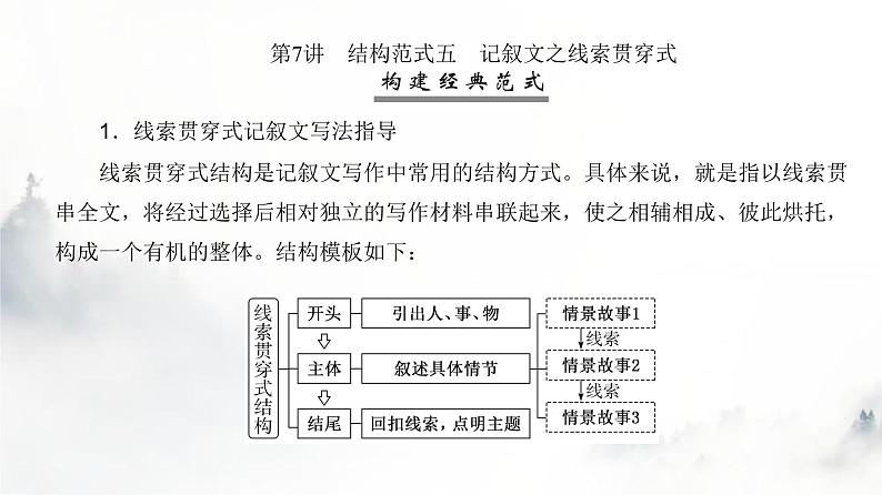 高考语文一轮复习第7讲结构范式五记叙文之线索贯穿式课件第2页