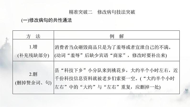 高考语文一轮复习第2讲第3节正确辨析并修改病句课件第8页