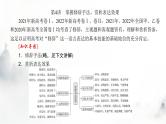 高考语文一轮复习第4讲掌握修辞手法，赏析表达效果课件
