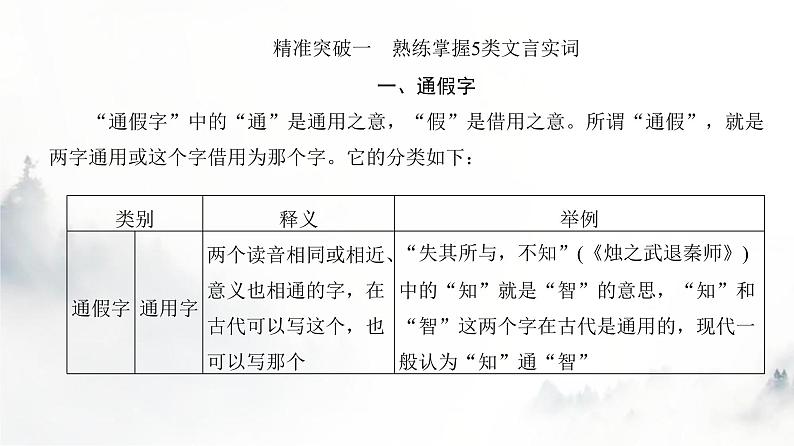 高考语文一轮复习专题一第1讲文言实词课件第6页