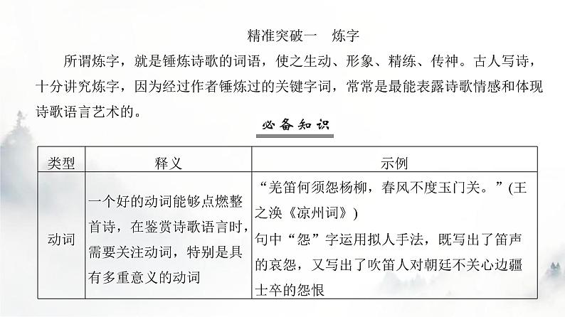 高考语文一轮复习专题二第2讲鉴赏古代诗歌语言课件第5页