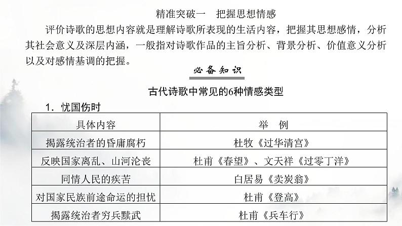 高考语文一轮复习专题二第4讲体会古代诗歌思想内容，评价作者的观点态度课件05