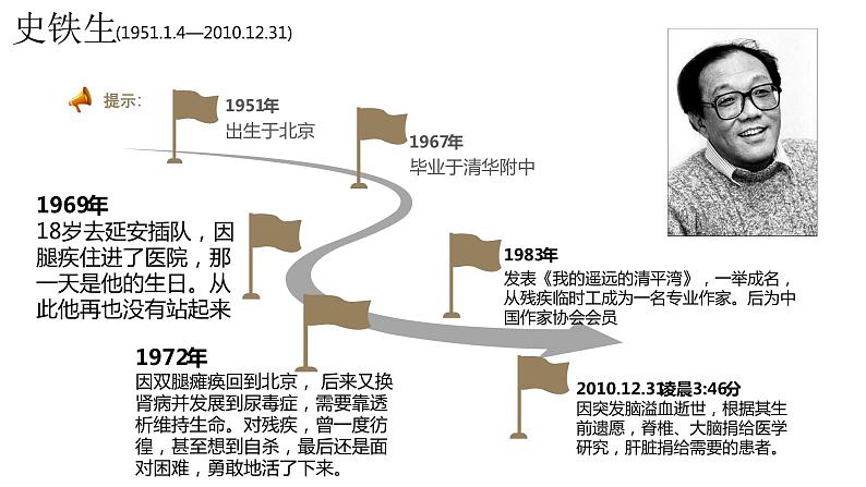 《我与地坛（节选）》课件2023-2024学年统编版高中语文必修上册第3页