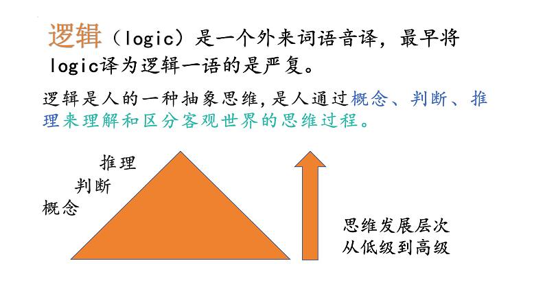 第四单元 逻辑的力量《发现潜藏的逻辑谬误》课件2023-2024学年统编版高中语文选择性必修上册03