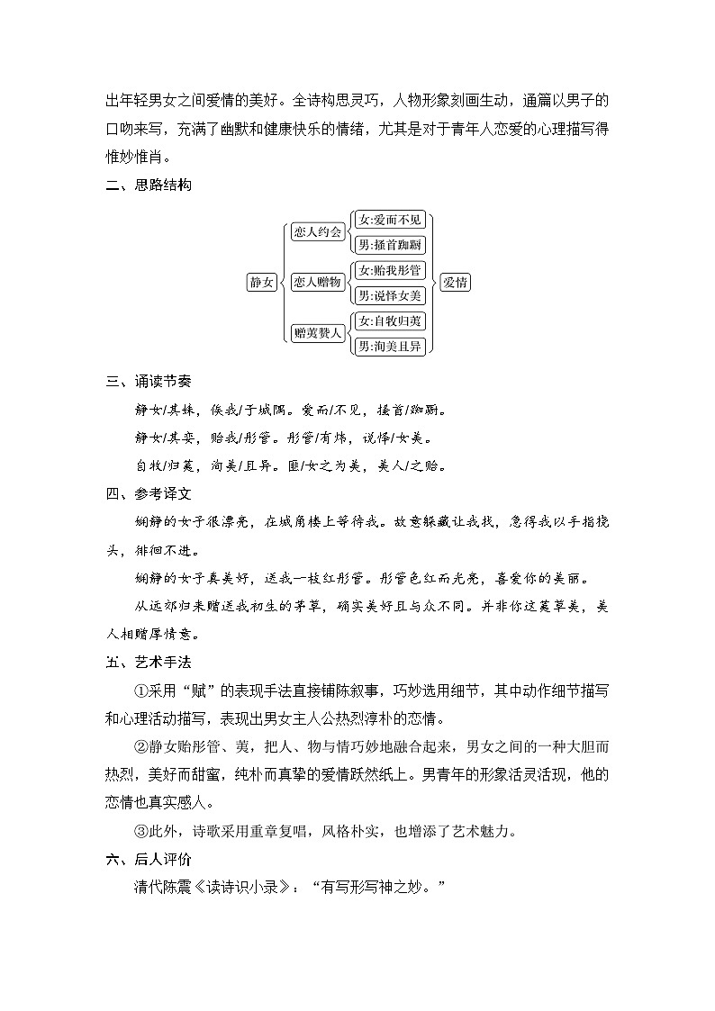 高考语文复习-- 高中语文古诗文文白对译课外古诗词第2页