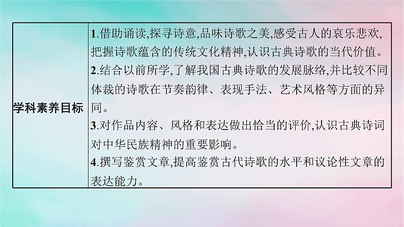 新教材2023_2024学年高中语文第1单元1.1氓1.2离骚节选课件部编版选择性必修下册第4页