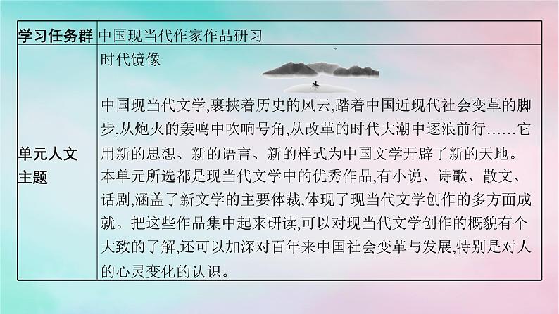 新教材2023_2024学年高中语文第2单元5.1阿Q正传节选5.2边城节选课件部编版选择性必修下册第3页