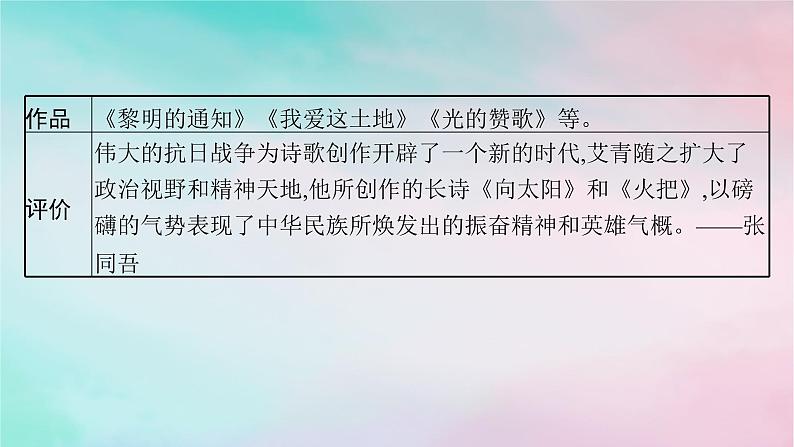 新教材2023_2024学年高中语文第2单元6.1大堰河__我的保姆6.2再别康桥课件部编版选择性必修下册06