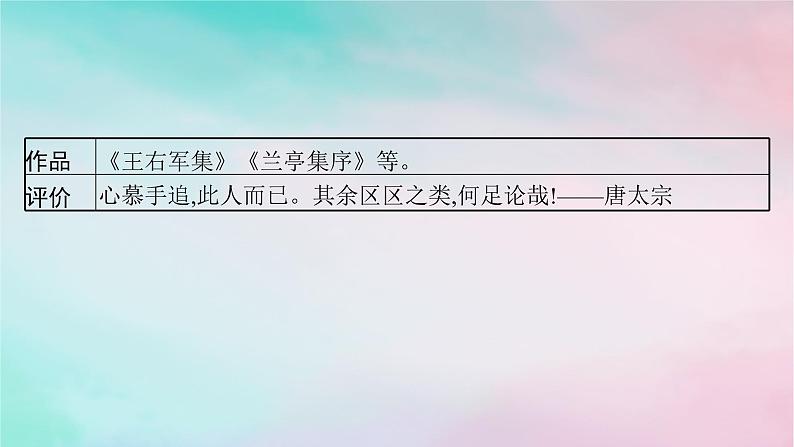 新教材2023_2024学年高中语文第3单元10.1兰亭集序10.2归去来兮辞并序课件部编版选择性必修下册06