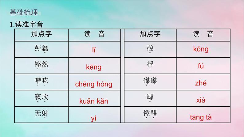 新教材2023_2024学年高中语文第3单元12石钟山记课件部编版选择性必修下册第8页