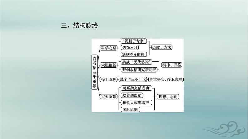 2023_2024学年新教材高中语文第二单元第四课喜看稻菽千重浪――记首届国家最高科技奖获得者袁隆平心有一团火温暖众人心“探界者”钟扬课件部编版必修上册第8页