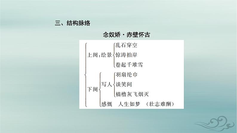 2023_2024学年新教材高中语文第三单元第九课念奴娇赤壁怀古永遇乐京口北固亭怀古声声慢寻寻觅觅课件部编版必修上册08