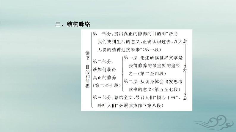 2023_2024学年新教材高中语文第六单元第十三课读书：目的和前提上图书馆课件部编版必修上册第5页