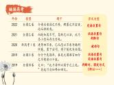 2024年高考专项复习---05 文言文特殊句式课件PPT