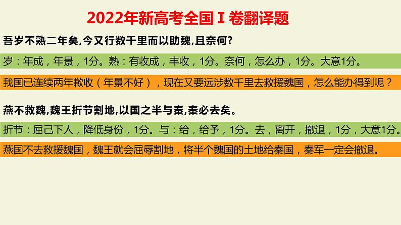 2024届高考语文复习：文言文翻译 课件03