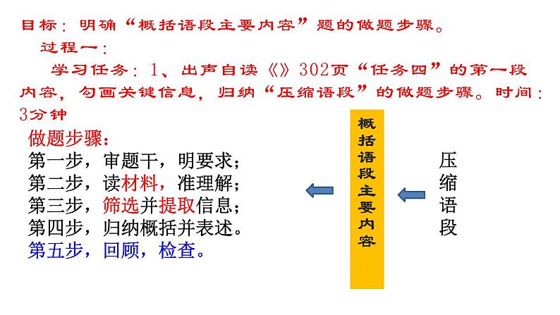 2024届高考语文复习：压缩语段 课件第4页