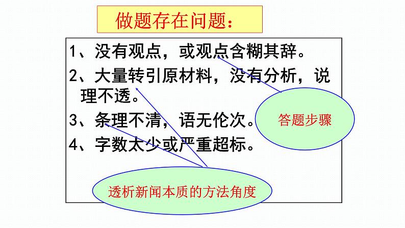 2024届高考语文复习专题：语言表达之新闻点评  课件第7页