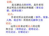 2024届高考作文复习：议论文结构提纲写作指导 课件