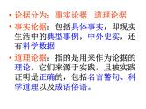 2024届高考作文复习：议论文结构提纲写作指导 课件