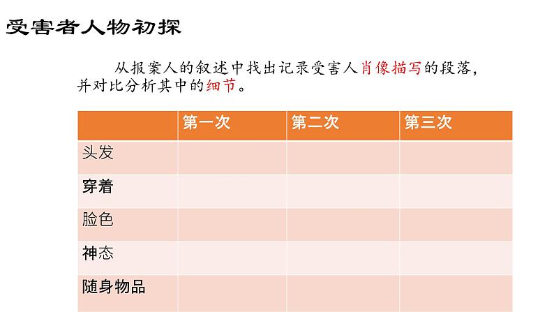 《祝福》课件++2022-2023学年人教版高中语文必修三07