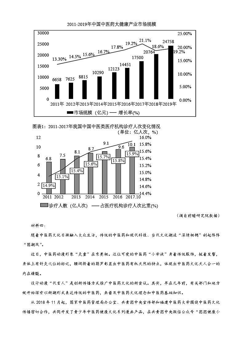 【期中真题】天津市八校联考2022-2023学年高三上学期期中语文试题（原卷版）第3页