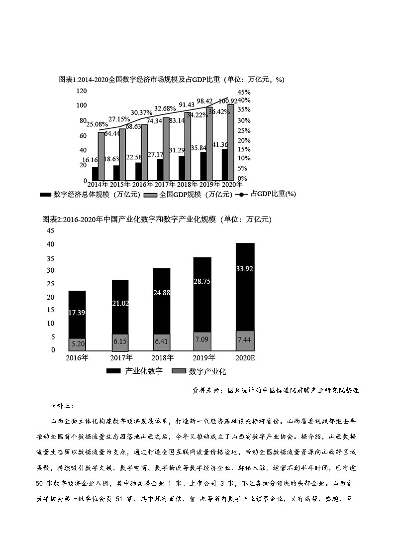 精品解析：四川省成都市七中2022-2023学年高二上学期期中语文试题03