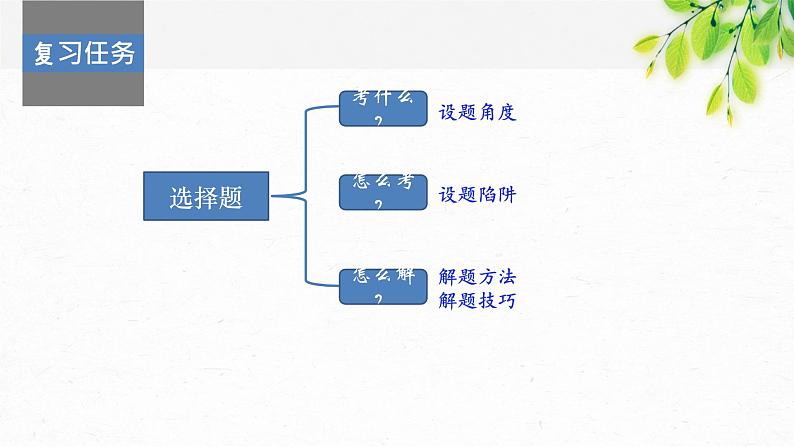 2024届高考语文复习：古代诗歌鉴赏客观题答题技巧 课件第2页