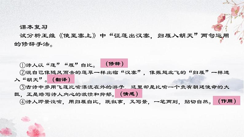 2024届高考专题复习：鉴赏诗歌的表达技巧之修辞手法 课件06