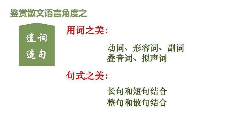 2024届高考专题复习：现代文阅读之鉴赏散文语言特色 课件第7页