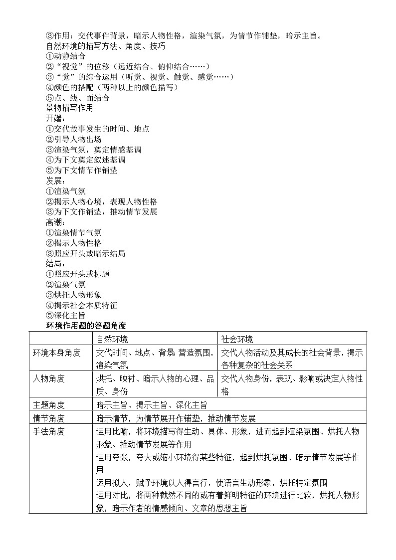 高中语文2024届高考复习小说考点讲解（共六方面）第3页