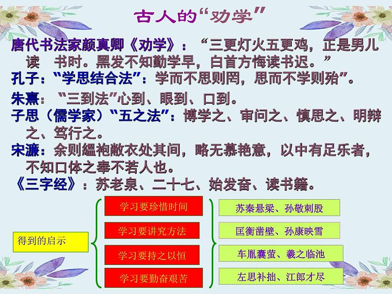 《劝学》课件统编版高中语文必修上册01