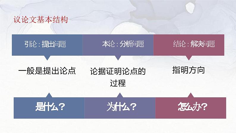 11《反对党八股》课件 统编版高中语文必修上册08